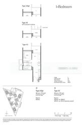 Fourth Avenue Residences (D10), Apartment #503125441